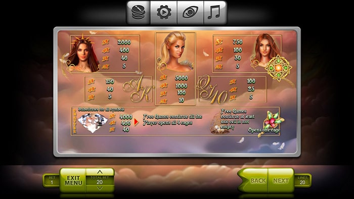 Fairy Tale Casino Slot Review gameplay